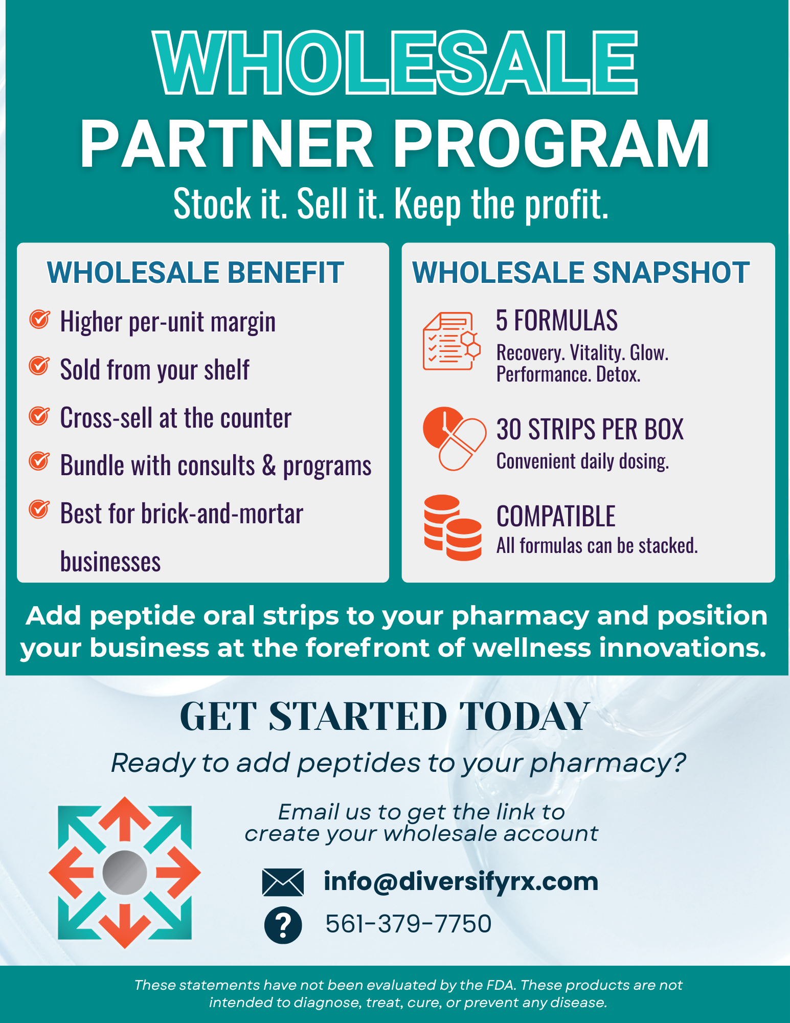 Reverra Wholesale Partner Program details